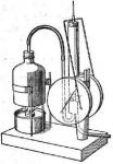 Dampfmaschine 1937