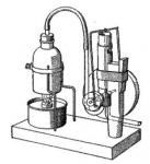 Dampfmaschine 1954
