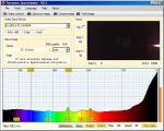 Spektrometer IR-Diode 850nm
