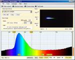 Spektrometer LED blau 468nm