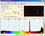 Spektrometer Laser-Diode 650nm