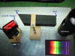 NEVA-Optik- Spektrum mit Webcam